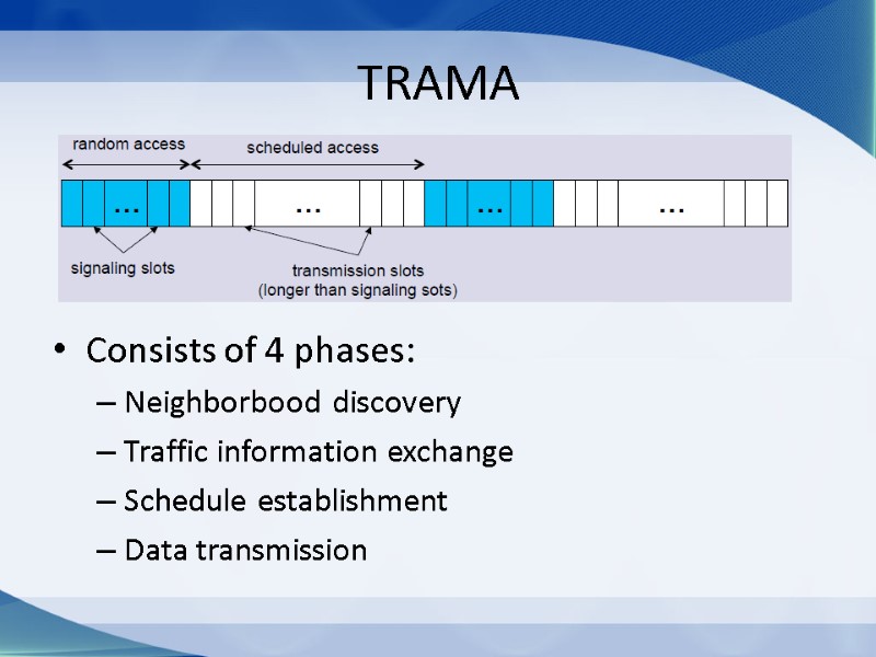 TRAMA    Consists of 4 phases: Neighborbood discovery Traffic information exchange Schedule